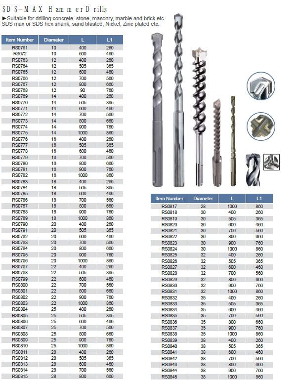SDS hammer drills catalog-2.jpg